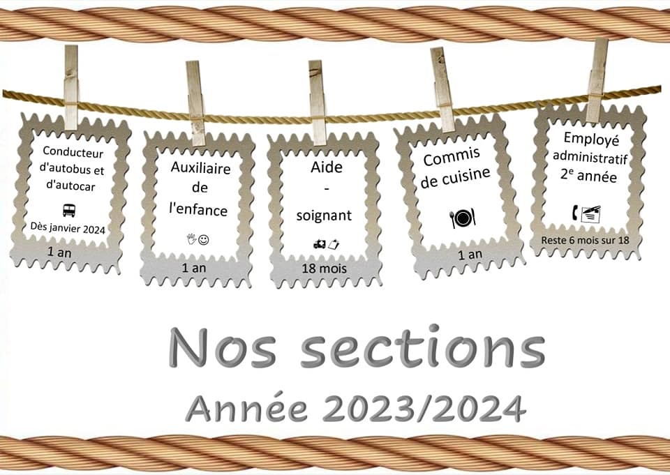 cours 2023 2024